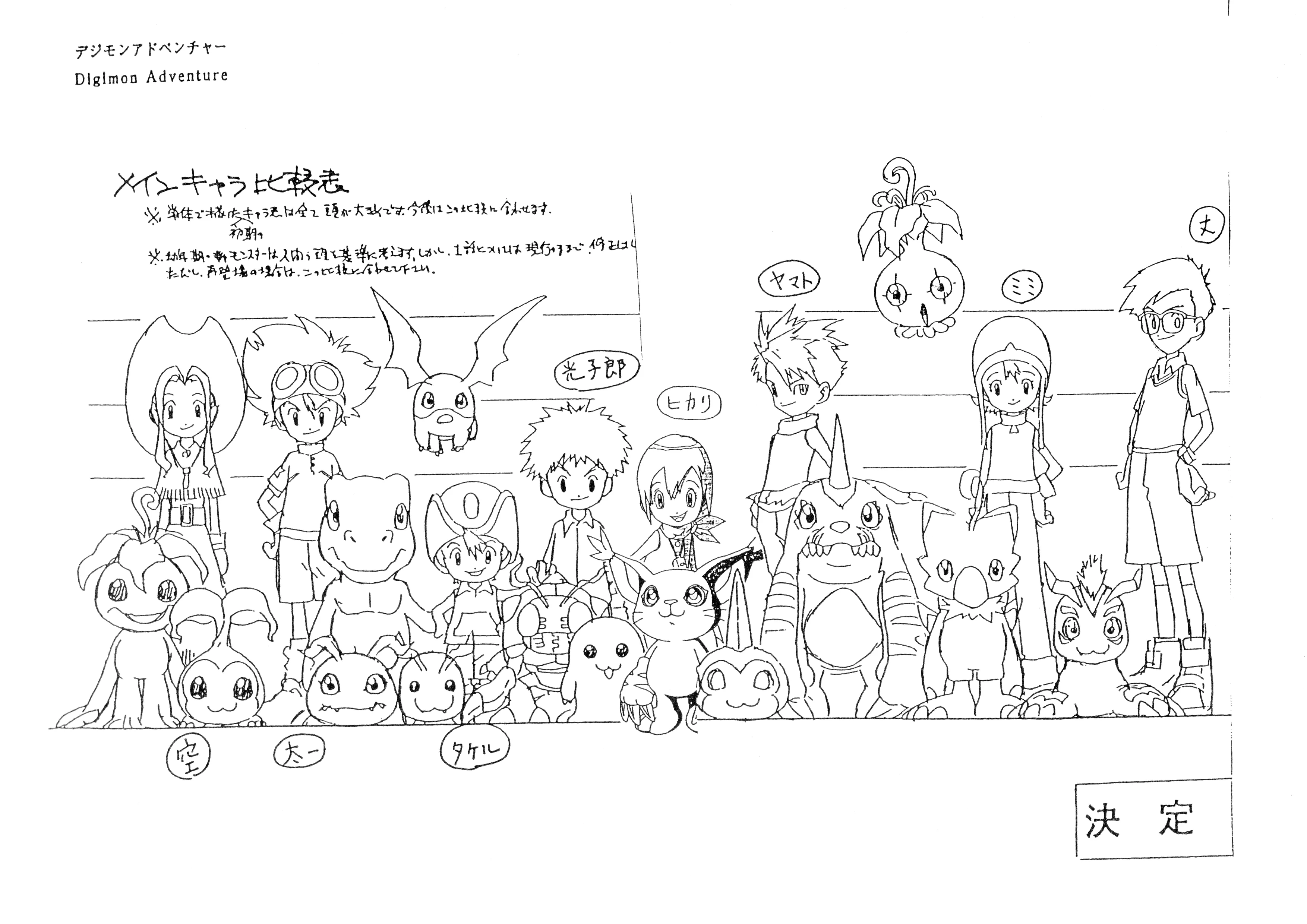 Digimon Model Sheets